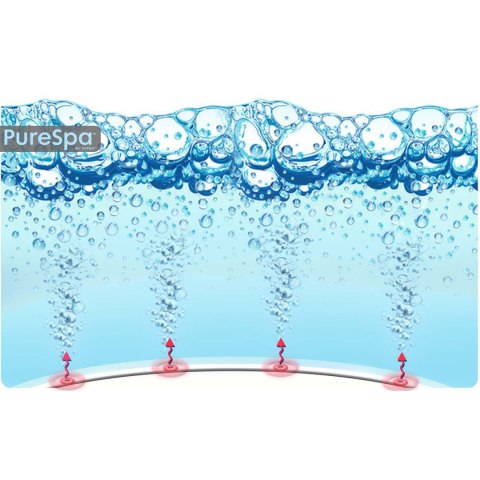 Dmuchane SPA z hydromasażem 4 osobowe INTEX 28450 + Generator chloru