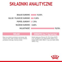 ROYAL CANIN FHN Babycat Instinctive Feline mus - mokra karma dla kociąt - puszka - 195 g