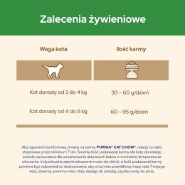 PURINA CAT CHOW Sterilized - sucha karma dla kota - 1,5 kg