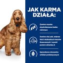 HILL's Prescription Diet Food Sensitivites z/d - sucha karma dla psa - 10 kg