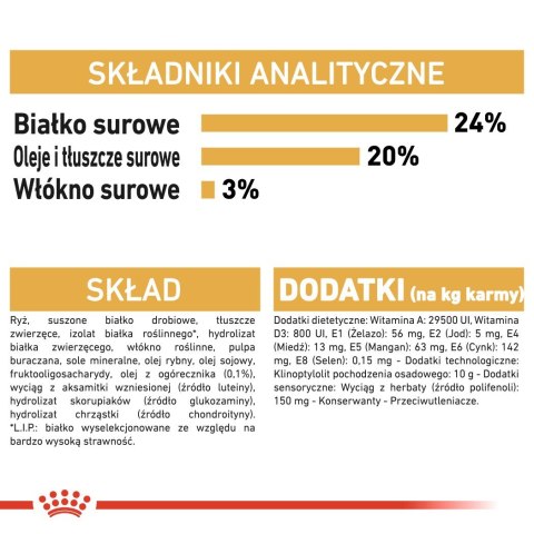 ROYAL CANIN BHN Shih Tzu Adult - sucha karma dla psa dorosłego - 7,5kg