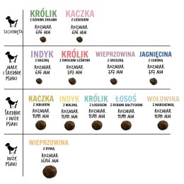 Paka Zwierzaka Seventh Heaven Wołowina z marchewką ''M'' 9kg