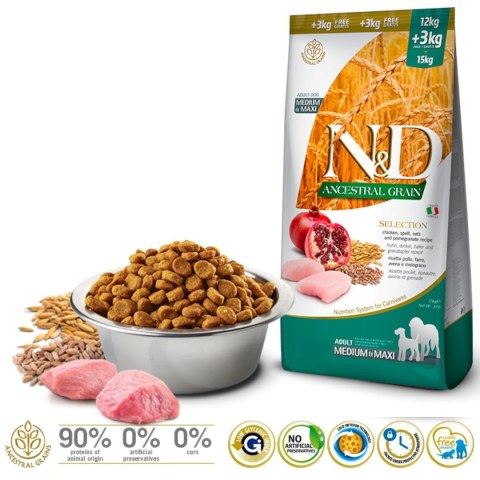 FARMINA N&D Ancestral Grain Selection Adult Medium & Maxi - sucha karma dla psa - 12kg + 3kg