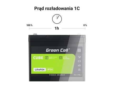GREEN CELL AKUMULATOR LIFEPO4 CUBE 80AH 12V/12.8V 1024WH LFPGC12V80AH GREEN CELL AKUMULATOR LIFEPO4 CUBE 80AH 12V/12.8V 1024WH LFPGC12V80AH