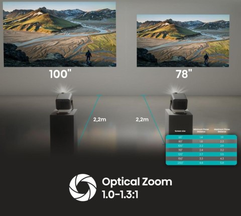 PROJEKTOR HISENSE M2PRO LASER 4K PROJEKTOR HISENSE M2PRO LASER 4K