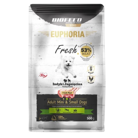 BIOFEED Euphoria fresh meat adult  indyk/królik xs/s 0,5kg