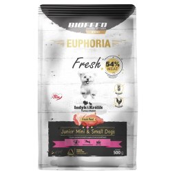 BIOFEED Euphoria fresh meat junior indyk/królik xs/s 0,5kg