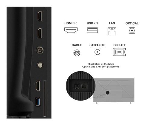 Telewizor 50" TCL 50P69K