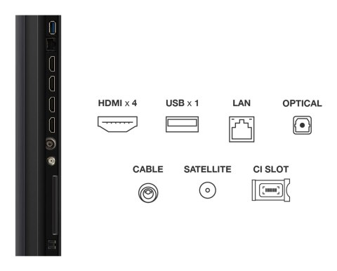 Telewizor 65" TCL 65C69K