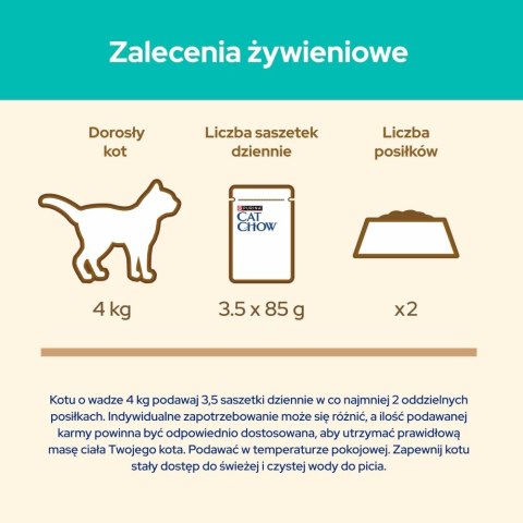 PURINA CAT CHOW Kurczak&Fasola 20+6 saszet. 2,21kg PURINA CAT CHOW Kurczak&Fasola 20+6 saszet. 2,21kg