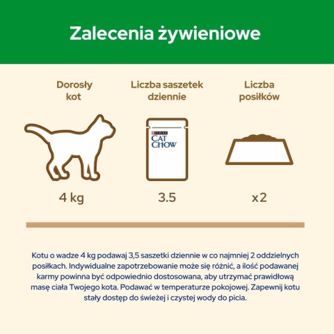 PURINA CAT CHOW STRLS Kur&Bakł 20+6 saszet. 2,21kg PURINA CAT CHOW STRLS Kur&Bakł 20+6 saszet. 2,21kg
