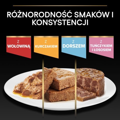 PURINA PRO PLAN STRLS Kot Woł 18+8 saszet. 2,21kg PURINA PRO PLAN STRLS Kot Woł 18+8 saszet. 2,21kg