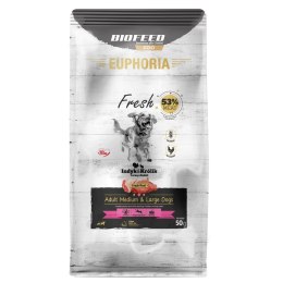 BIOFEED Euphoria fresh meat Adult Indyk/Królik M/L 50gr