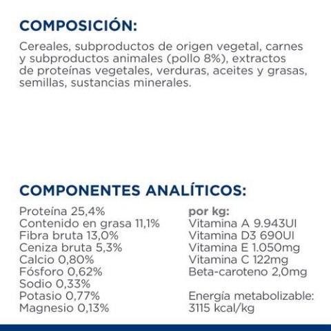 Karma Hill's PD Diet Canine Ca Metabolic (12 kg ) (WYPRZEDAŻ)
