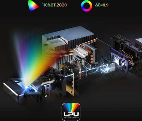 PROJEKTOR HISENSE PT1 LASER 4K