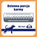 VET RESPONSE RENAL karma dla psa 8 kg