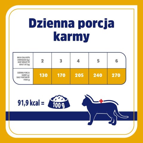 VET RESPONSE Hypoallergenic indyk dla kota 85g
