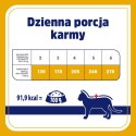 VET RESPONSE Hypoallergenic kaczka.4X dla kota 85g