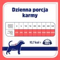 VET RESPONSE Hypoallergenic królikkarma dla psa400g