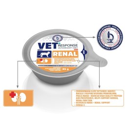 VET RESPONSE RENAL dla kota 85 g