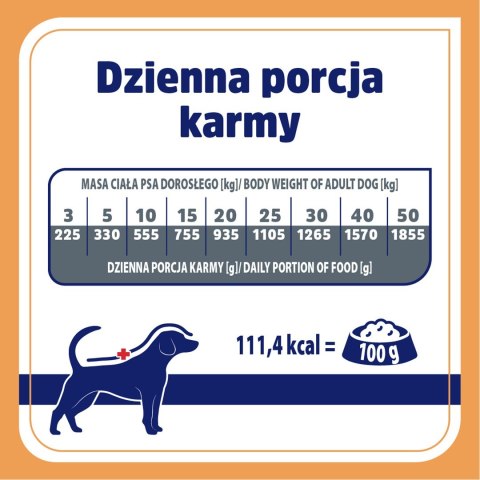 VET RESPONSE RENAL karma dla psa 400 g