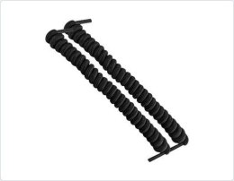 Szunrówki elastyczne spiralne dla cukrzyków