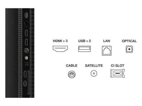 Telewizor 50" TCL 50T69C