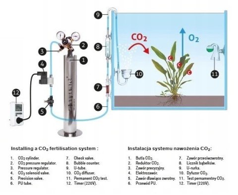 ELEKTROZAWÓR DO GAZU 6MM