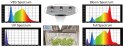 GOOD LED 700W BLOOM+GROW+UV
