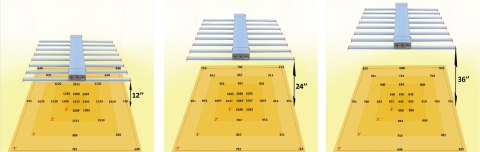GOOD LED 700W BLOOM+GROW+UV