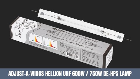 HELLION DEFENDER MEDIUM 600-750W KIT