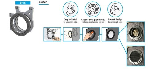 SECRET JARDIN KOŁNIERZ KANAŁOWY DF16MM