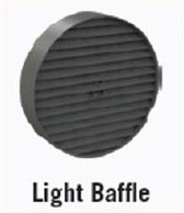 SECRET JARDIN ZAŚLEPKA NA KOŁNIERZ KANAŁOWY DF16