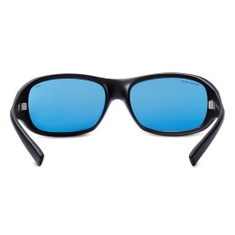 METHODSEVEN OKULARY OPERATOR HPS CLASSIC