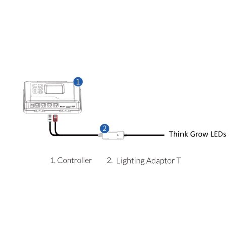 TROLMASTER LMA-T ADAPTER THINKGROW LED