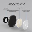 LED UFO-ECO TRPS 300W DUAL