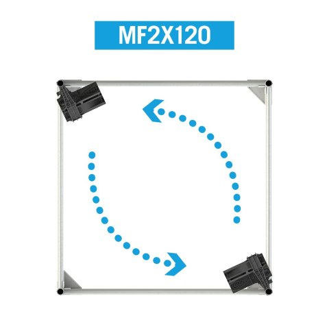 SECRET JARDIN WENTYLATOR MF2 120