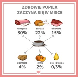 PUPIL PREMIUM Dziczyzna karma mokra dla psa 800g