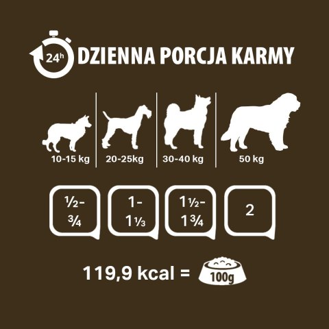 PUPIL PREMIUM Gold Kaczka karma mokra dla psa 800g