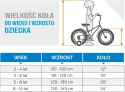 ROWEREK DZIECIĘCY ROWER DLA DZIEWCZYNKI RÓŻOWY 16 CALI KOSZYK + PROWADNIK