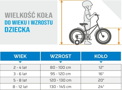 ROWEREK DZIECIĘCY ROWER DLA DZIEWCZYNKI RÓŻOWY 16 CALI KOSZYK + PROWADNIK