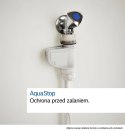 Zmywarka do zabudowy BOSCH SMU2HVS06E