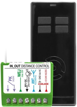 Zestaw Proxima IN-OUT Distance Control T4 CZARNY
