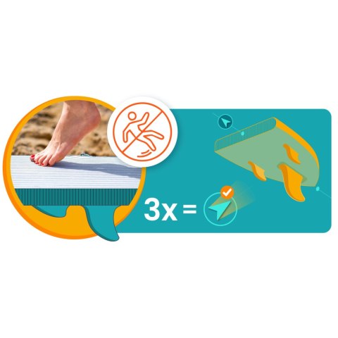 Deska SUP Reefbreak 350 x 81 x 15 cm Neo-Sport 170310